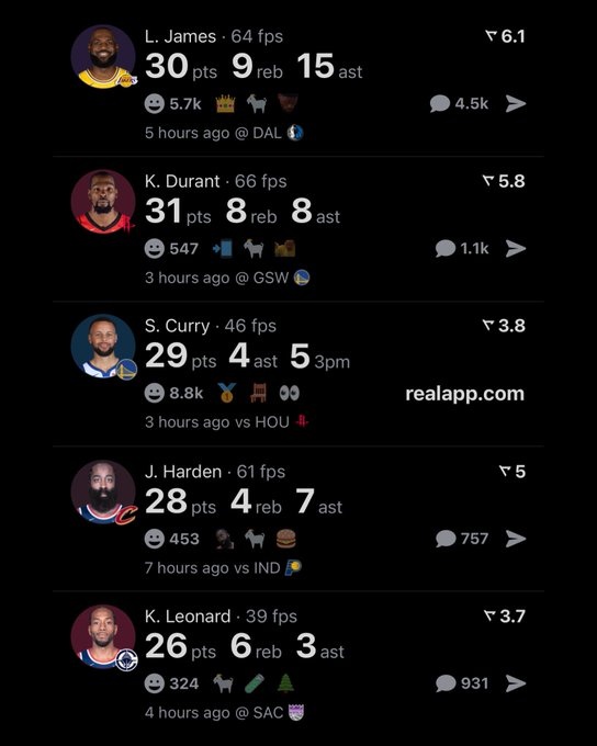 bob半岛体育平台-老将齐发威！美媒晒詹库杜登卡今日数据：感觉回到了2016年